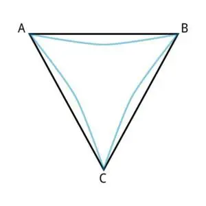 Custom 3-sided Shade Sail