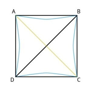 Custom 4-sided Shade Sail