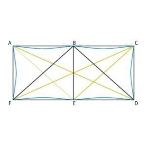 Custom 6-sided Shade Sail